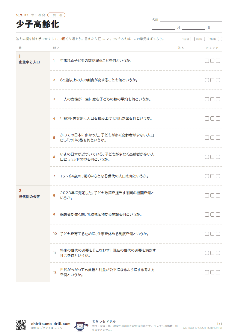 少子高齢化 一問一答の見本