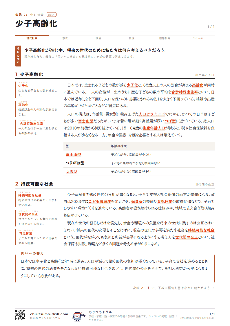 少子高齢化 読むの見本