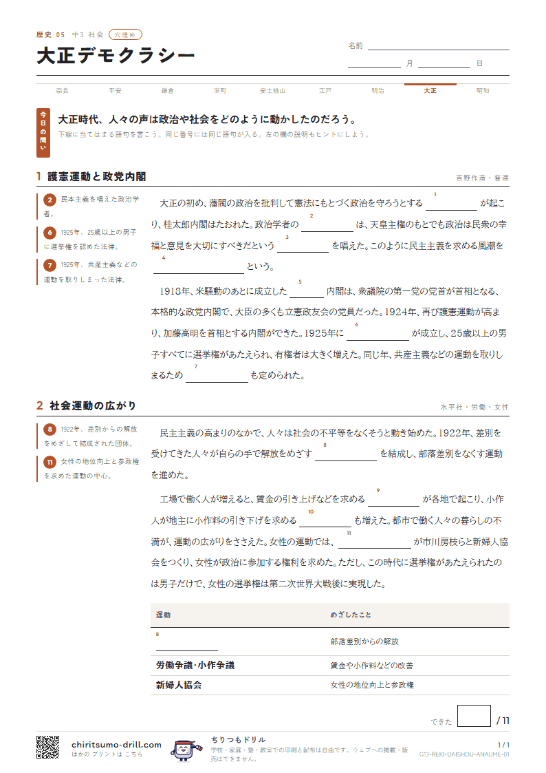 大正デモクラシー 穴埋めの見本