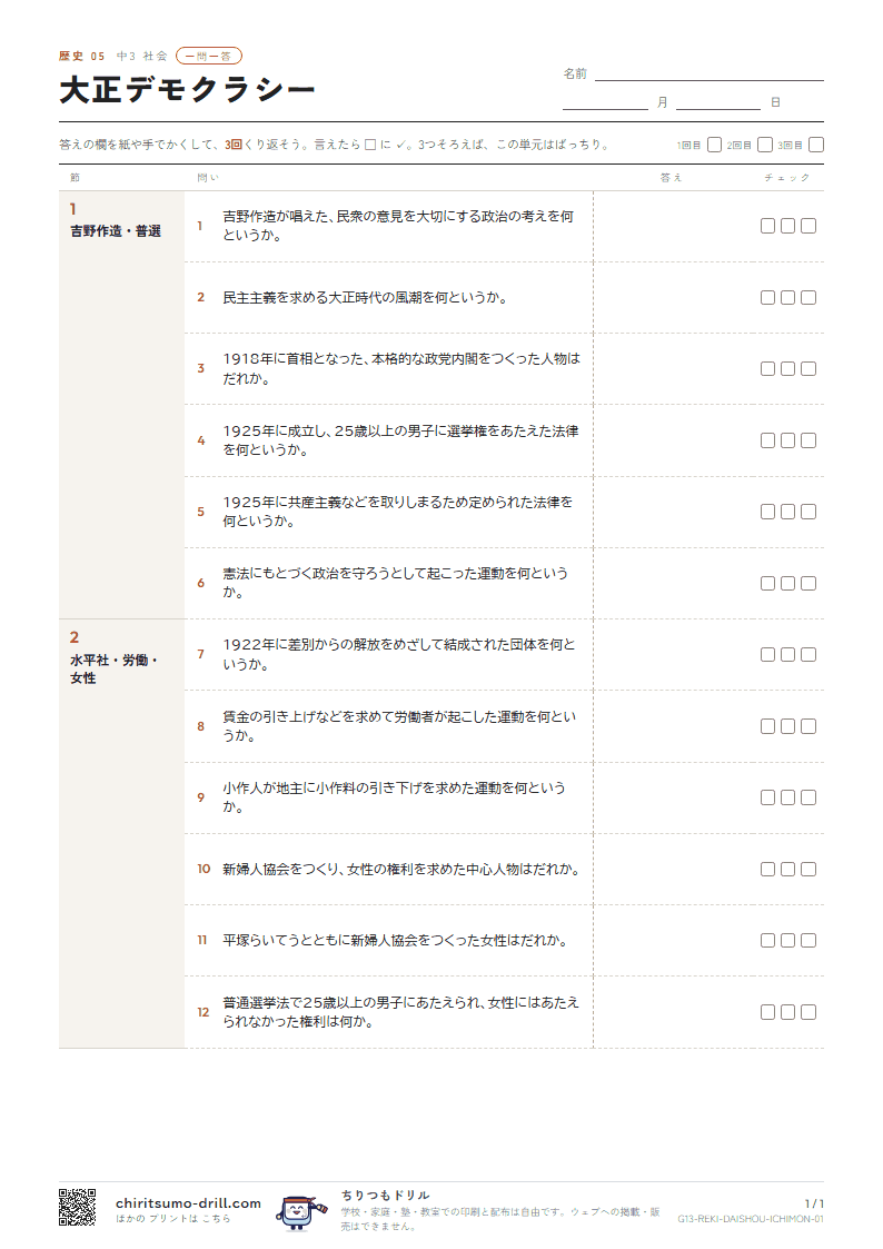 大正デモクラシー 一問一答の見本