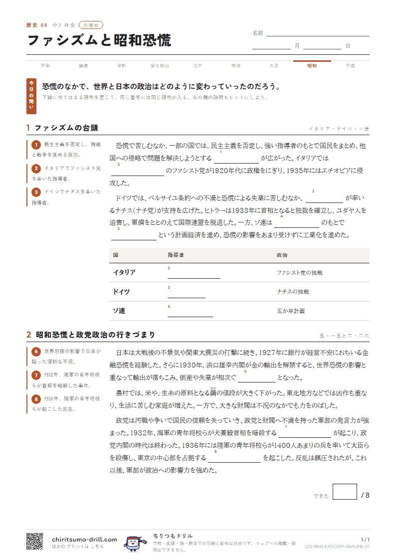 ファシズムと昭和恐慌 穴埋めの見本