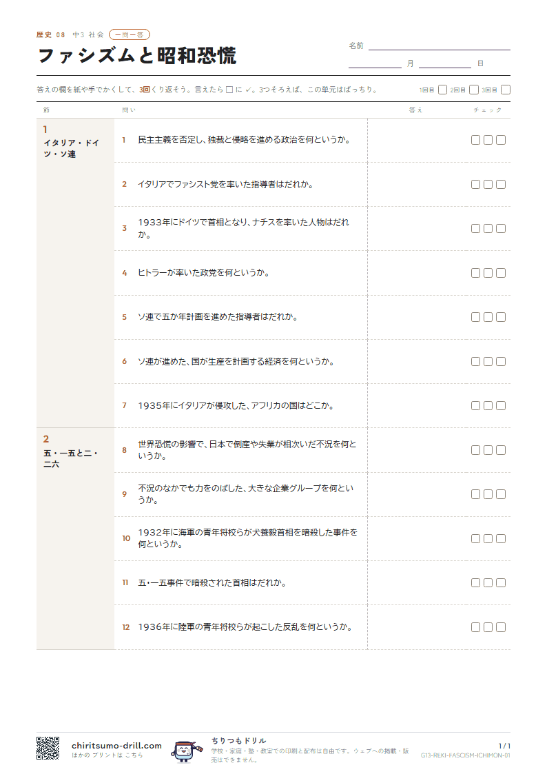 ファシズムと昭和恐慌 一問一答の見本