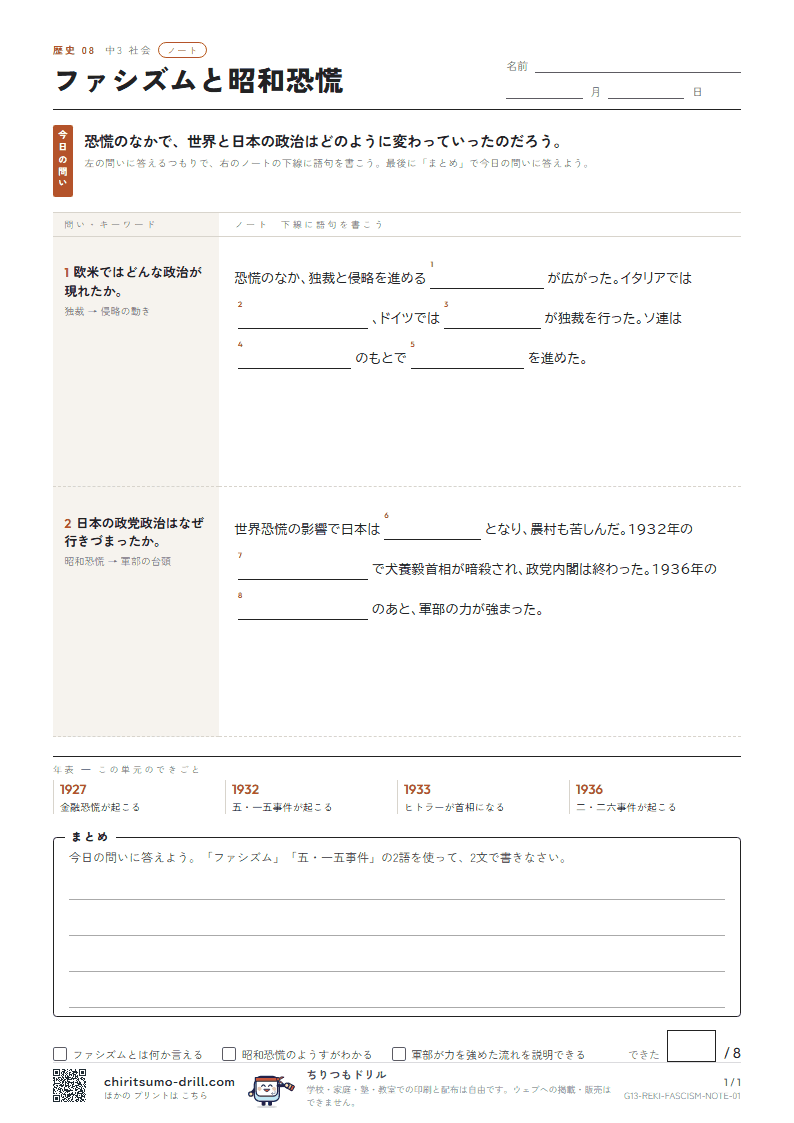 ファシズムと昭和恐慌 ノートの見本
