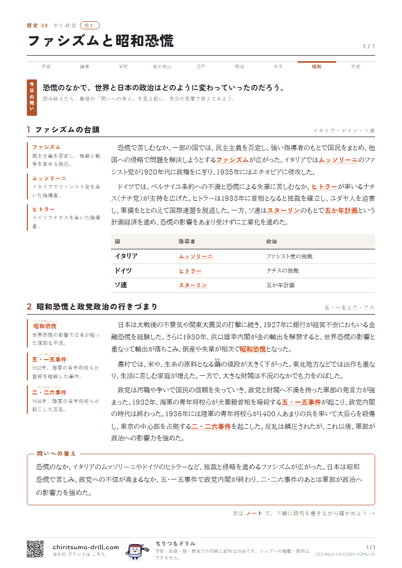 ファシズムと昭和恐慌 読むの見本