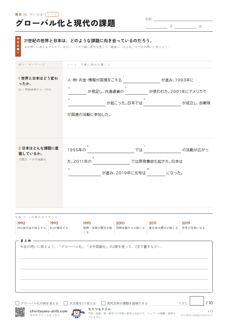 グローバル化と現代の課題 ノートの見本