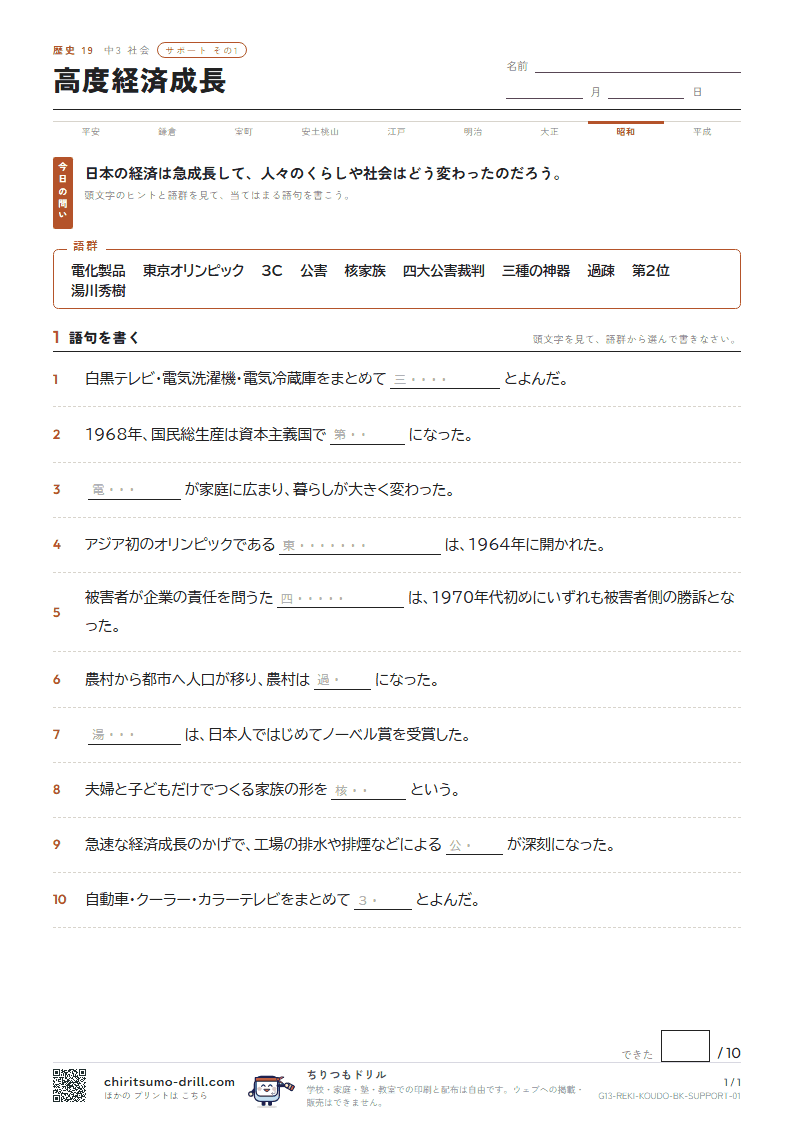 高度経済成長 サポート その1の見本