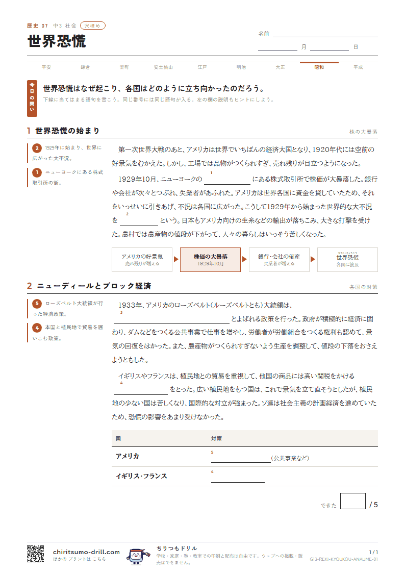 世界恐慌 穴埋めの見本