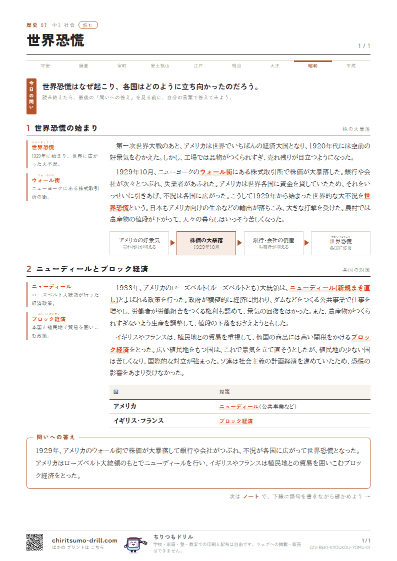 世界恐慌 読むの見本
