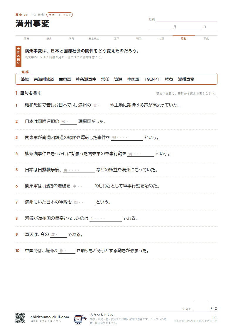 満州事変 サポート その1の見本