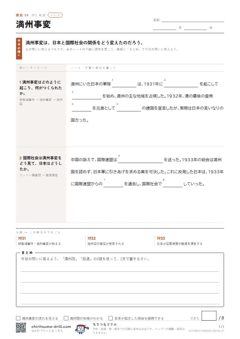 満州事変 ノートの見本