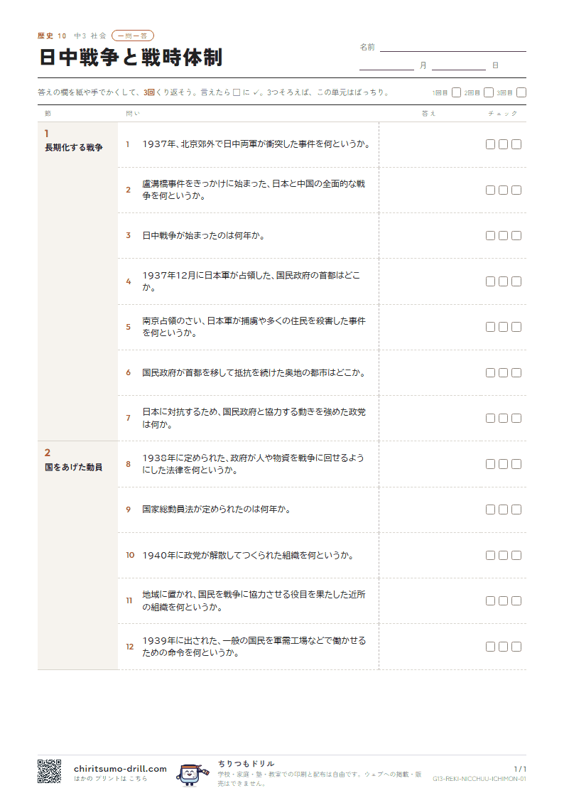 日中戦争と戦時体制 一問一答の見本