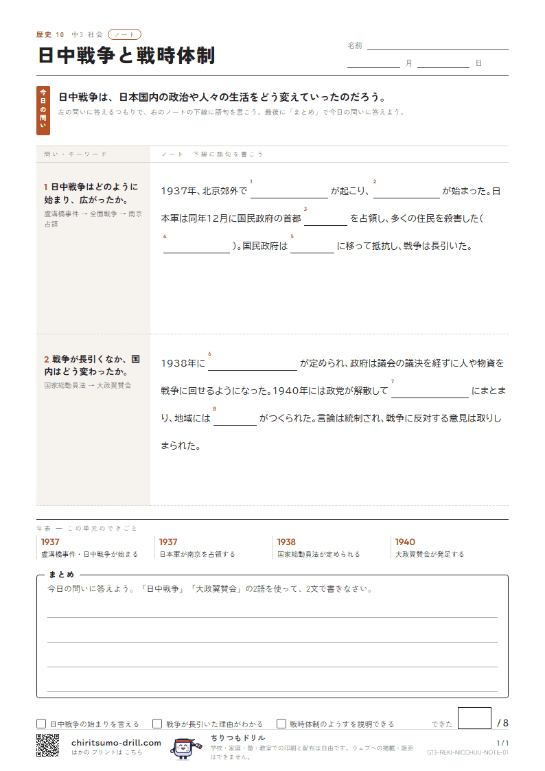 日中戦争と戦時体制 ノートの見本
