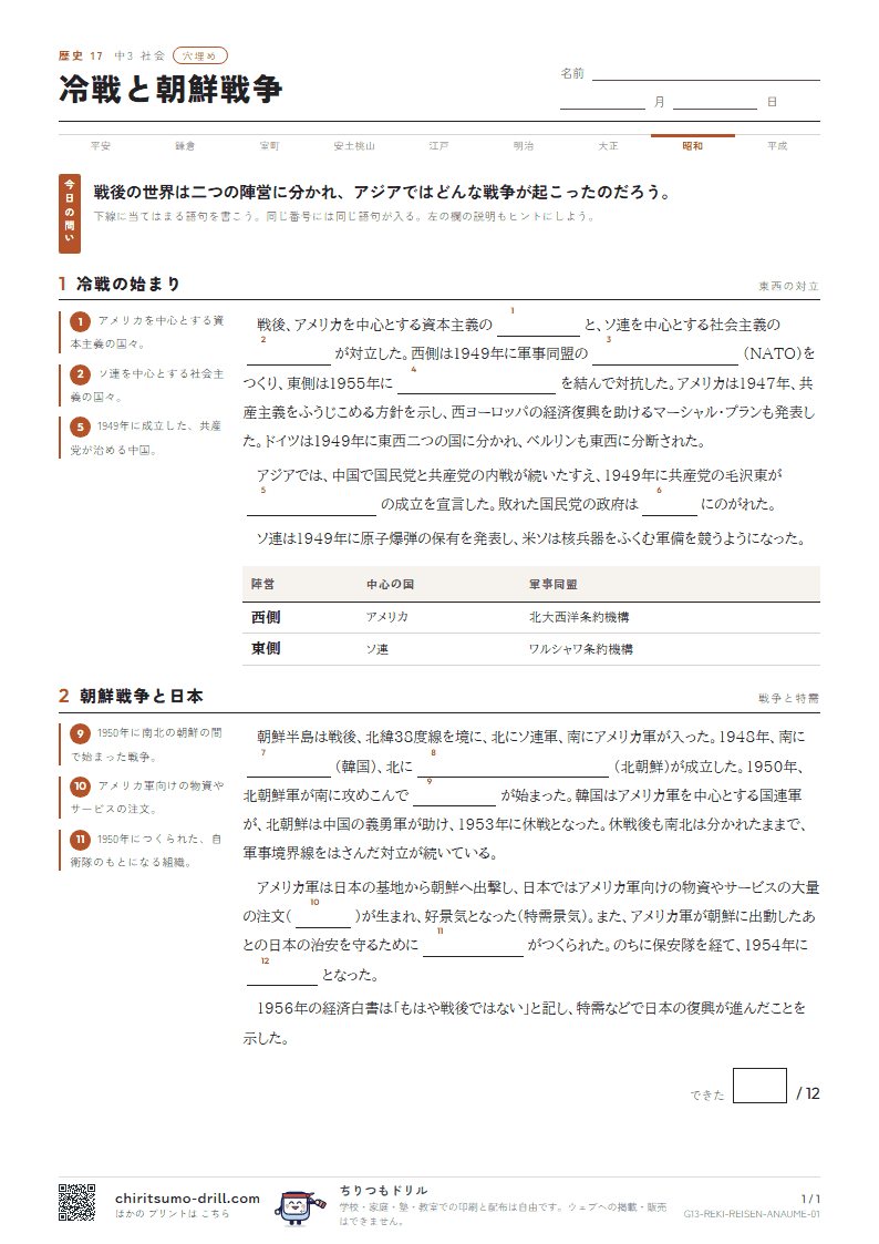 冷戦と朝鮮戦争 穴埋めの見本