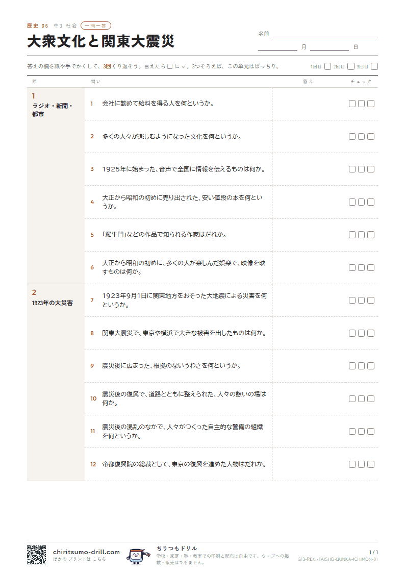 大衆文化と関東大震災 一問一答の見本