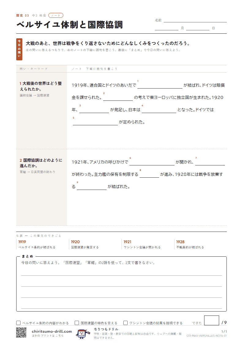 ベルサイユ体制と国際協調 ノートの見本