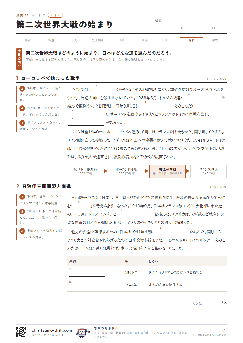 第二次世界大戦の始まり 穴埋めの見本