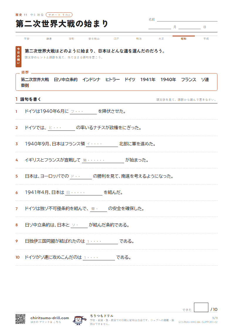 第二次世界大戦の始まり サポート その2の見本