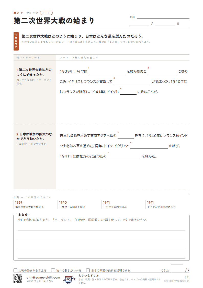 第二次世界大戦の始まり ノートの見本