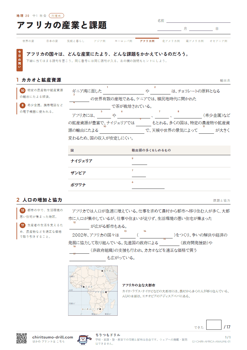 アフリカの産業と課題 穴埋めの見本