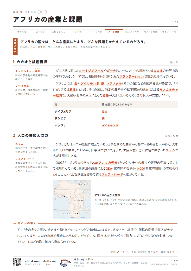 アフリカの産業と課題 読むの見本