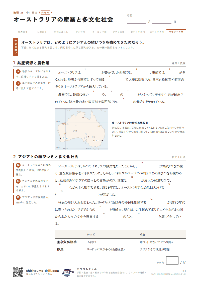 オーストラリアの産業と多文化社会 穴埋めの見本