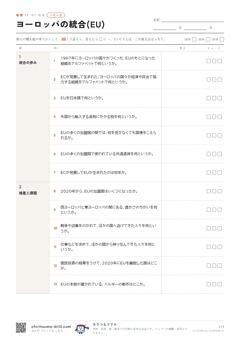 ヨーロッパの統合(EU) 一問一答の見本