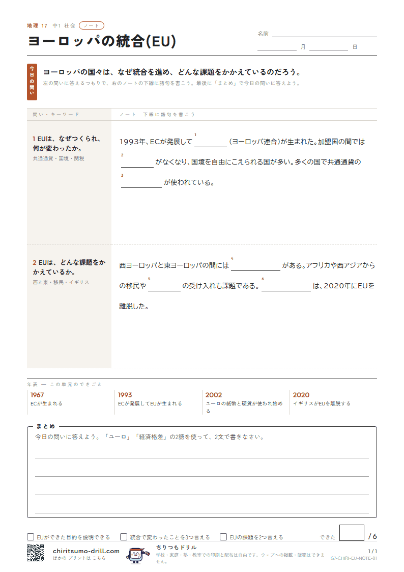 ヨーロッパの統合(EU) ノートの見本