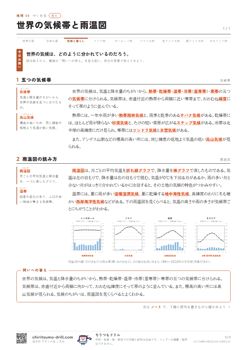 世界の気候帯と雨温図 読むの見本