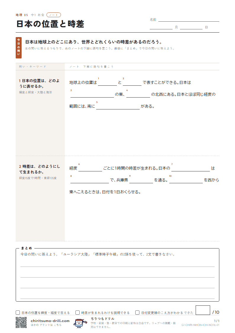 日本の位置と時差 ノートの見本