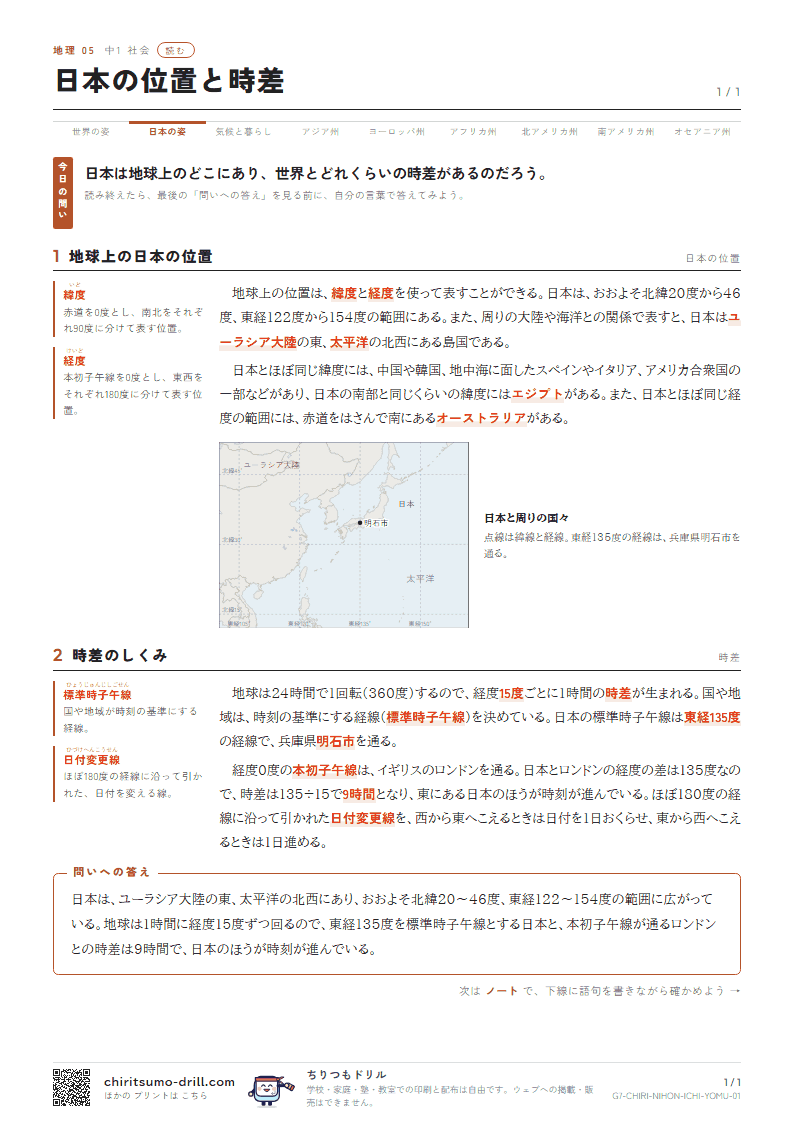 日本の位置と時差 読むの見本