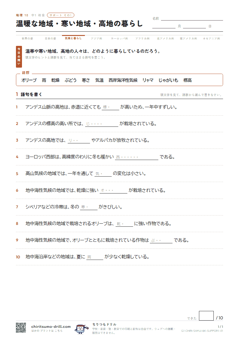 温暖な地域・寒い地域・高地の暮らし サポート その1の見本