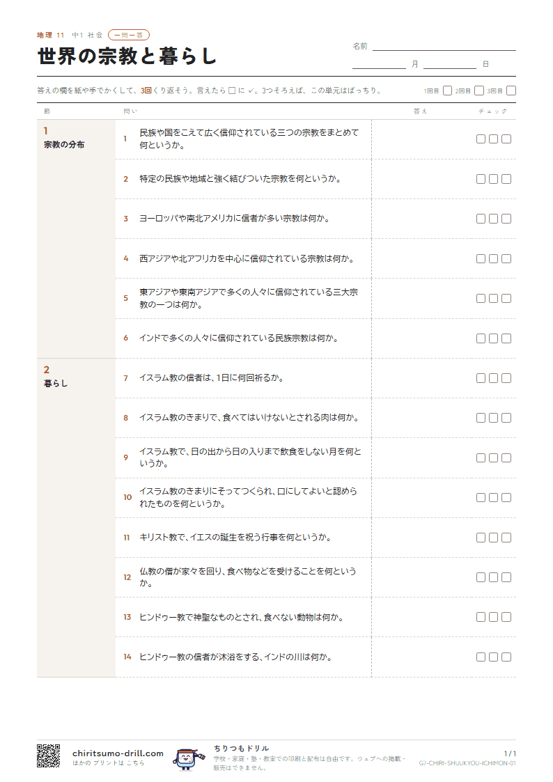 世界の宗教と暮らし 一問一答の見本