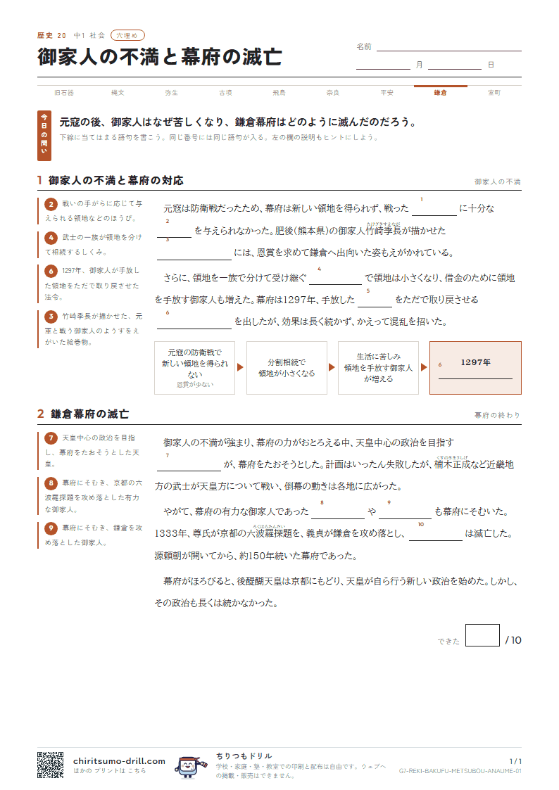 御家人の不満と幕府の滅亡 穴埋めの見本