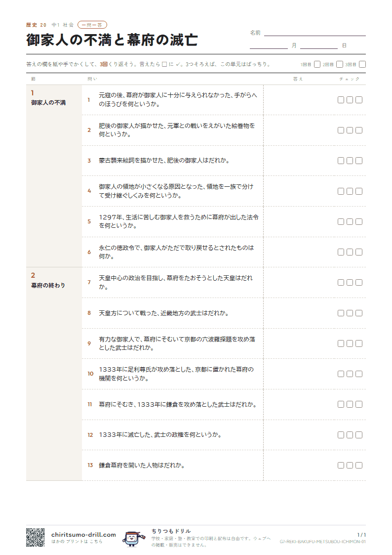 御家人の不満と幕府の滅亡 一問一答の見本