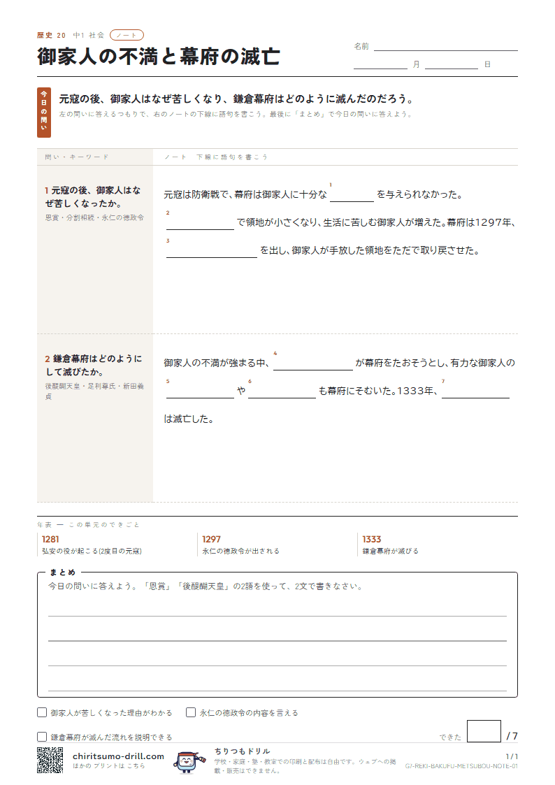 御家人の不満と幕府の滅亡 ノートの見本