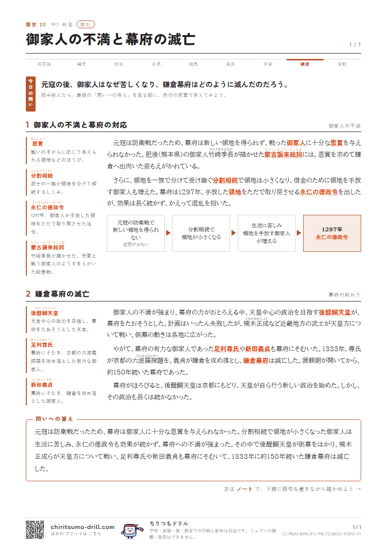 御家人の不満と幕府の滅亡 読むの見本
