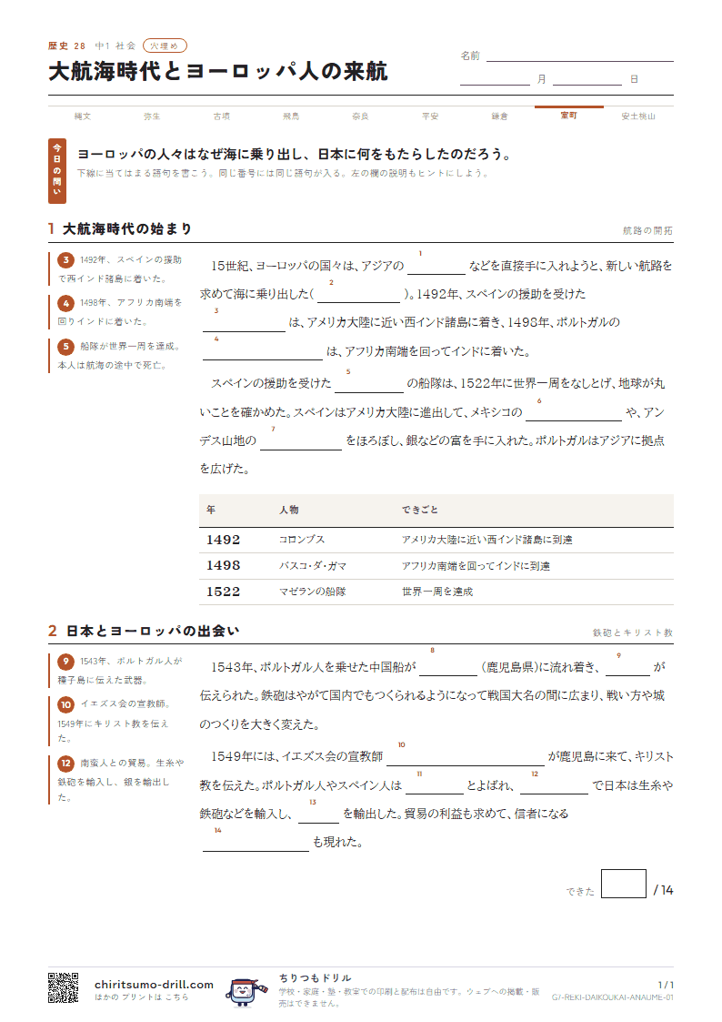 大航海時代とヨーロッパ人の来航 穴埋めの見本