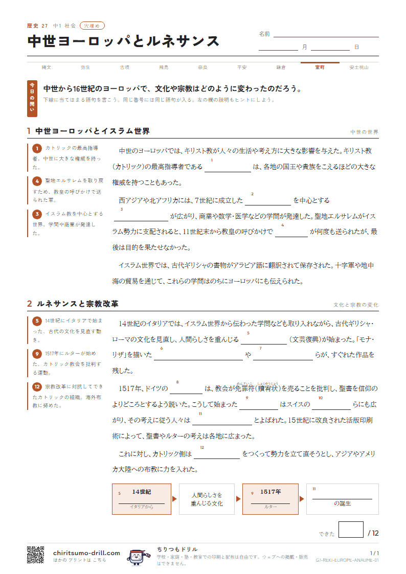 中世ヨーロッパとルネサンス 穴埋めの見本