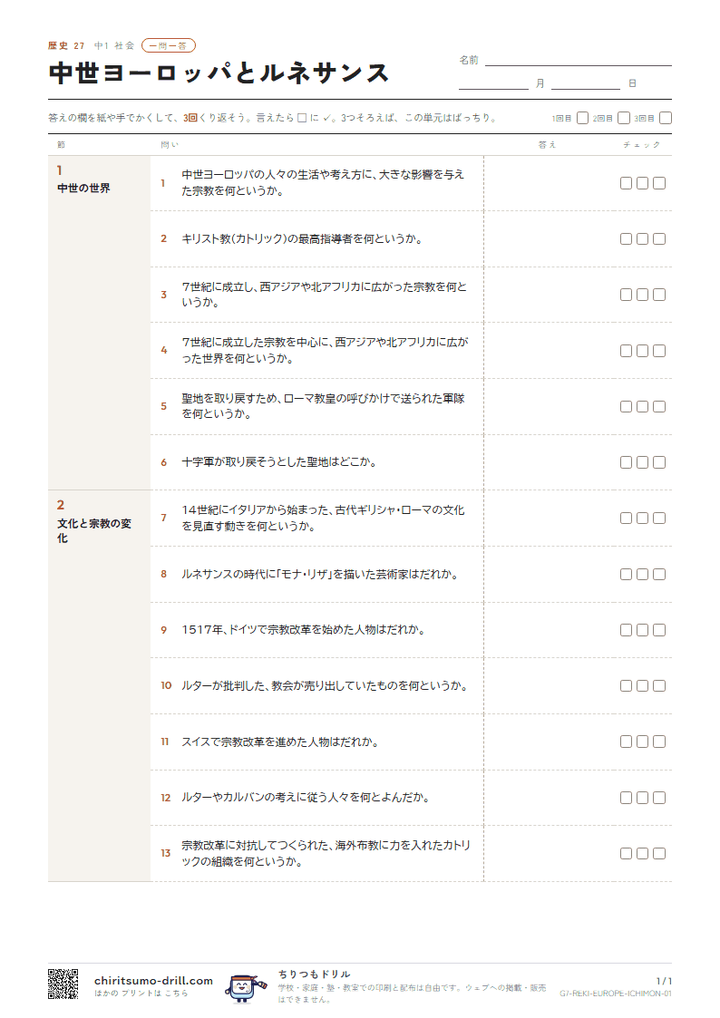 中世ヨーロッパとルネサンス 一問一答の見本