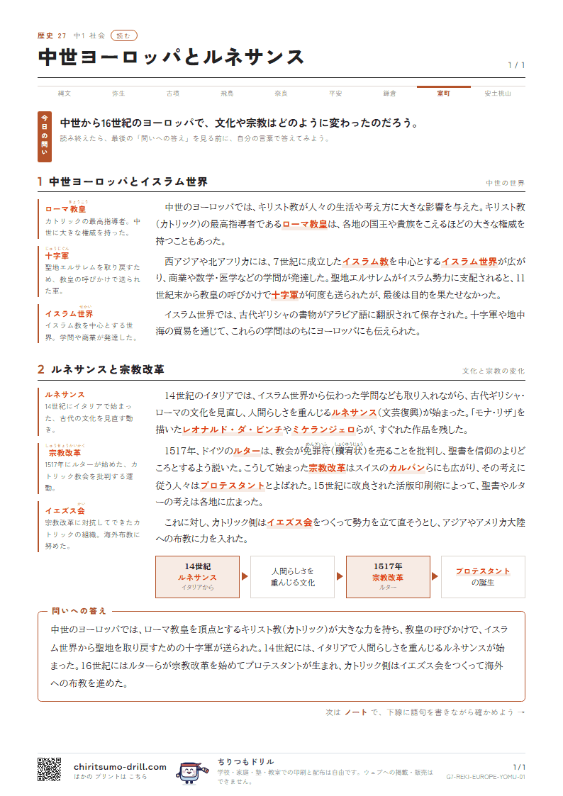中世ヨーロッパとルネサンス 読むの見本
