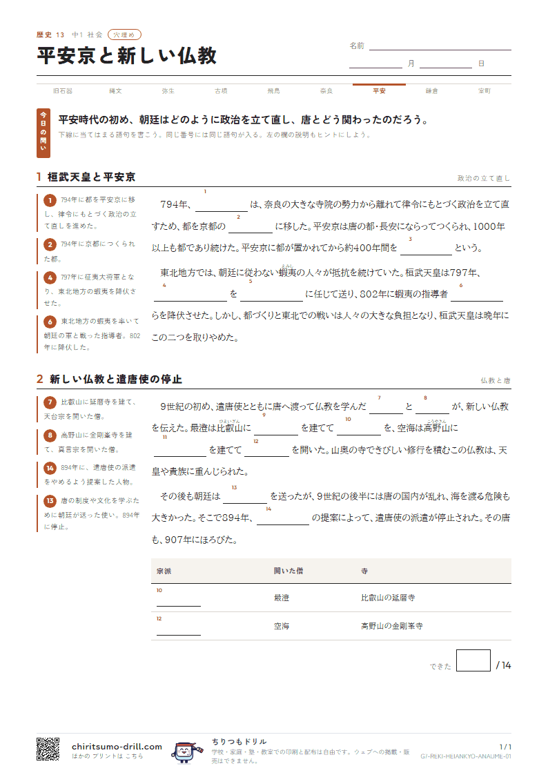 平安京と新しい仏教 穴埋めの見本