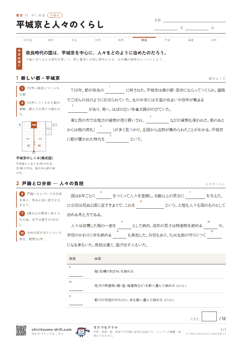平城京と人々のくらし 穴埋めの見本