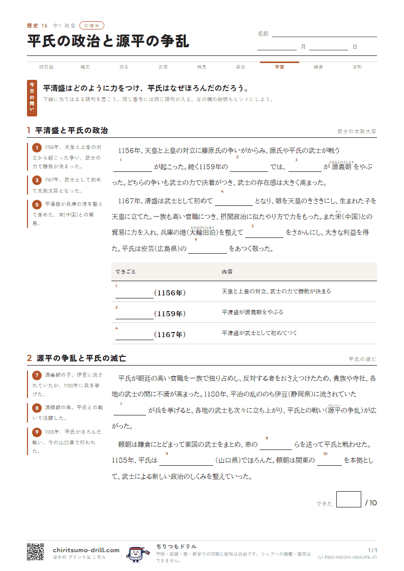 平氏の政治と源平の争乱 穴埋めの見本
