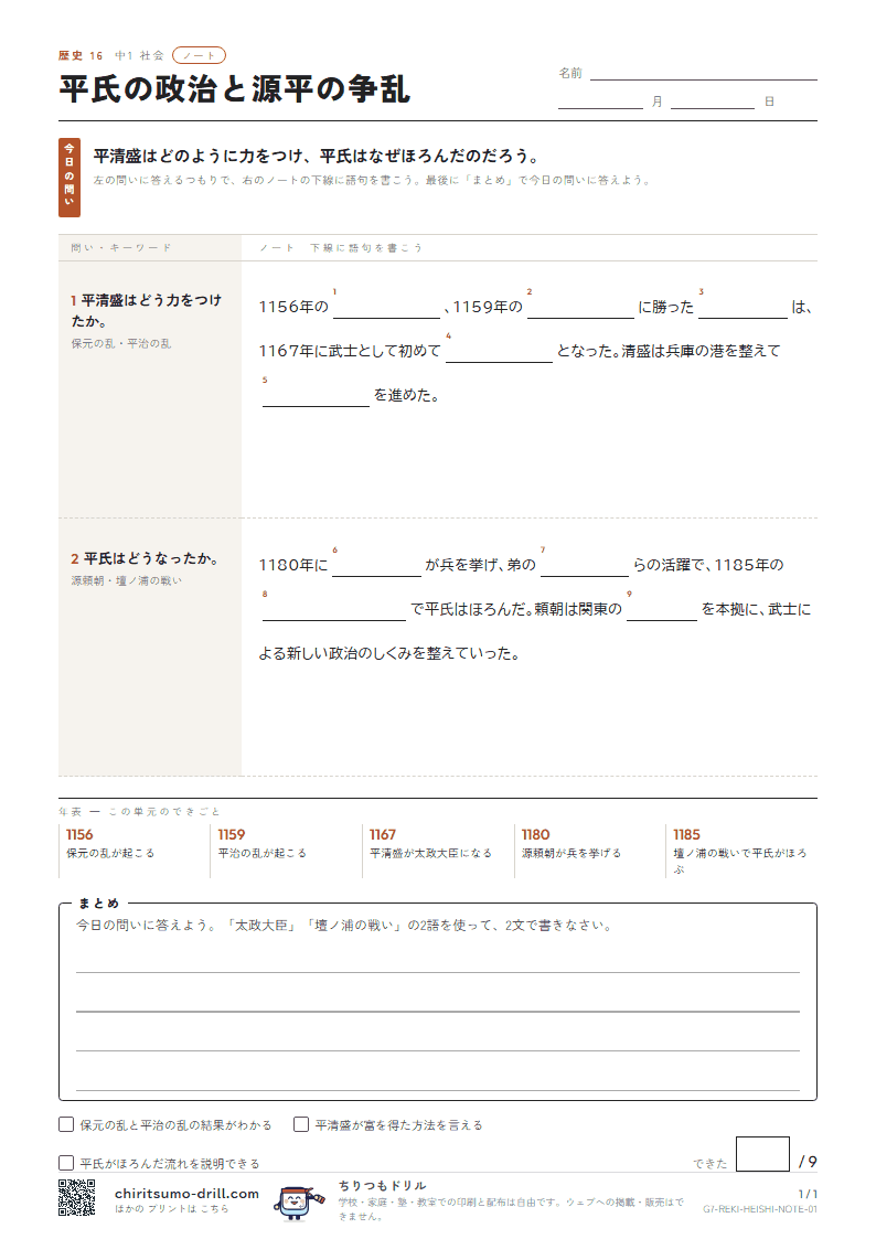 平氏の政治と源平の争乱 ノートの見本