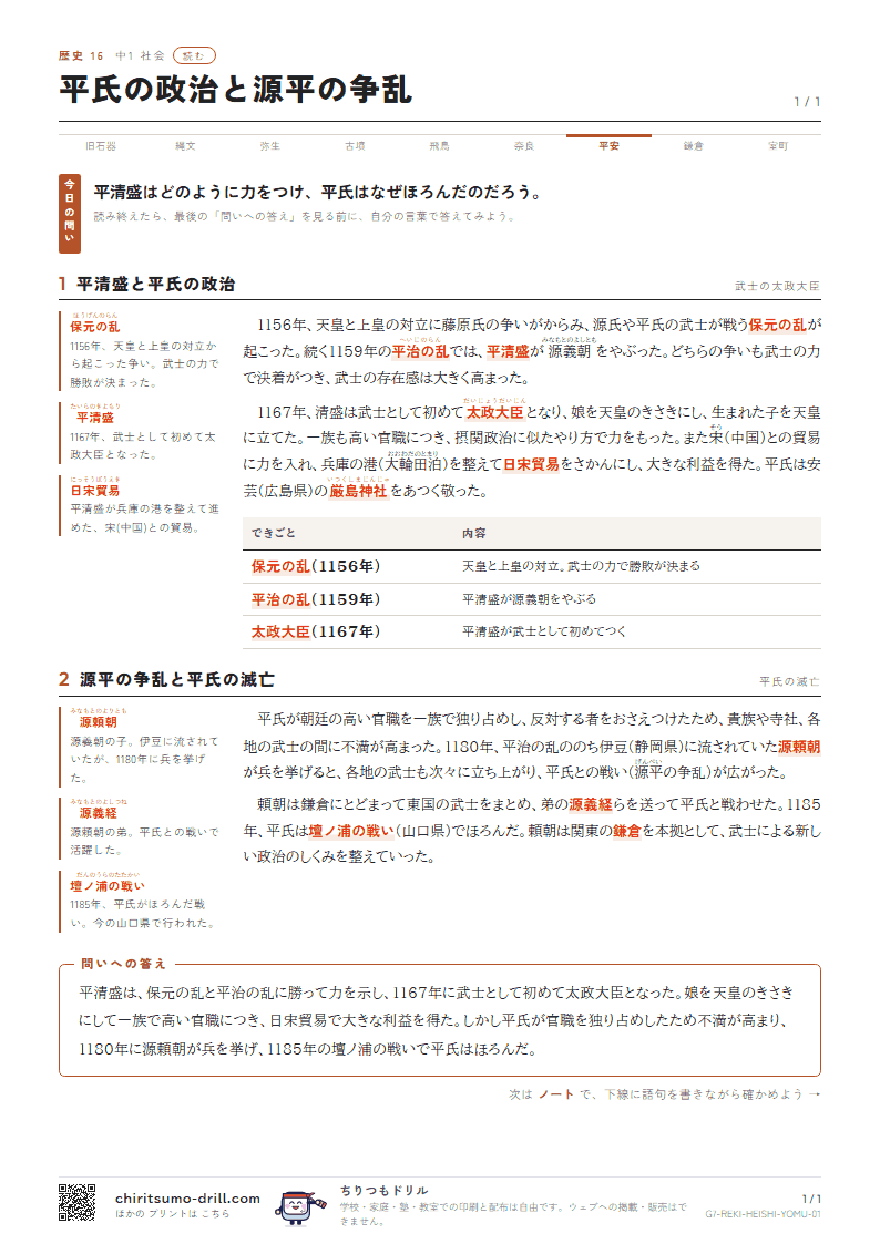 平氏の政治と源平の争乱 読むの見本