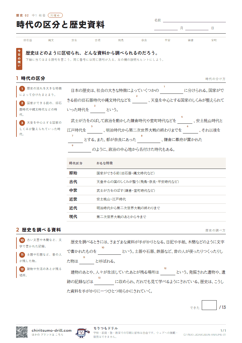 時代の区分と歴史資料 穴埋めの見本