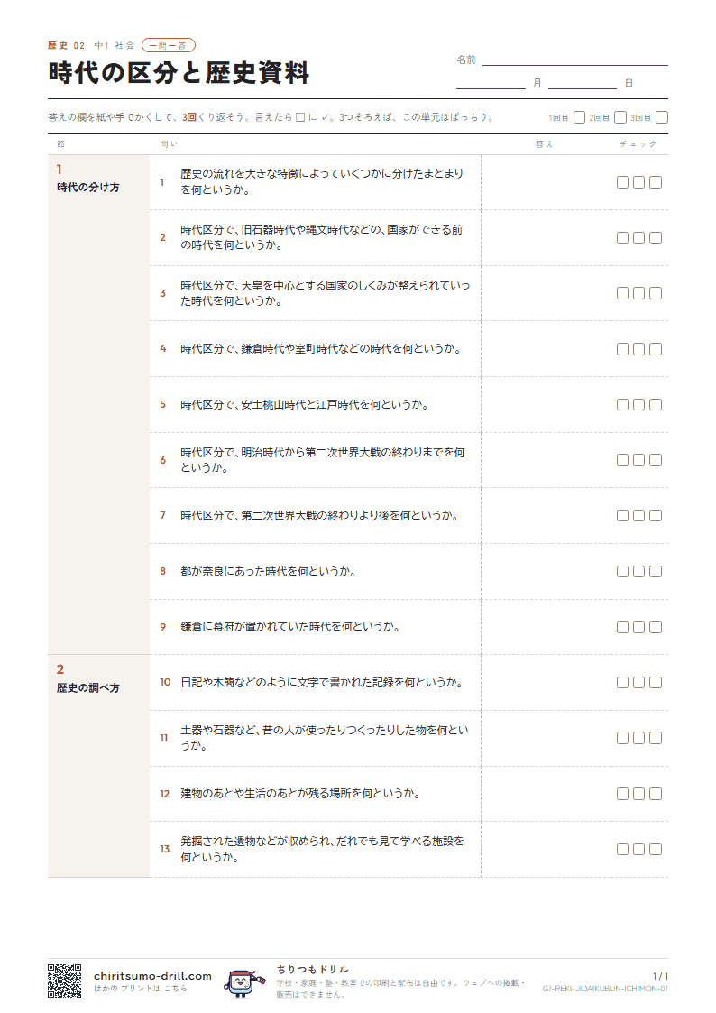 時代の区分と歴史資料 一問一答の見本