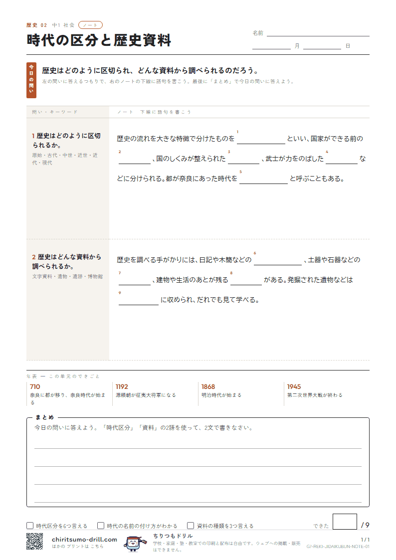 時代の区分と歴史資料 ノートの見本