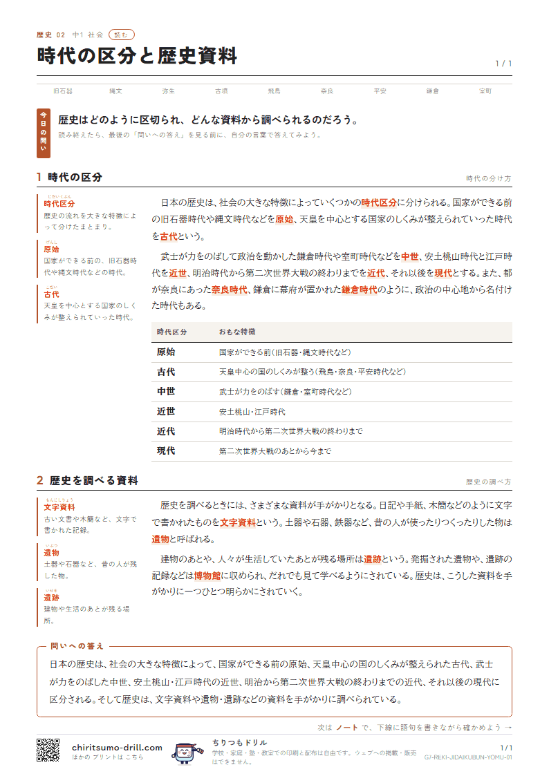 時代の区分と歴史資料 読むの見本