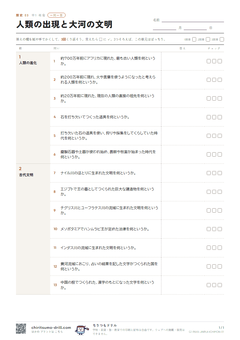 人類の出現と大河の文明 一問一答の見本